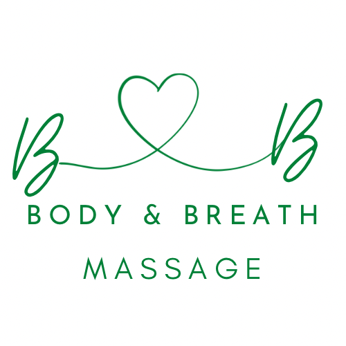 Body & Breath Massage deal image